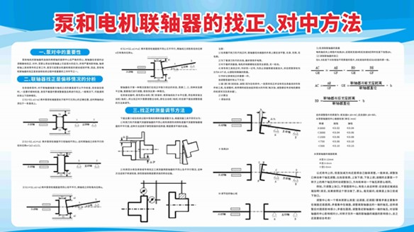 Centerline alignment standard for wear-resistant multi-stage centrifugal pump coupling!